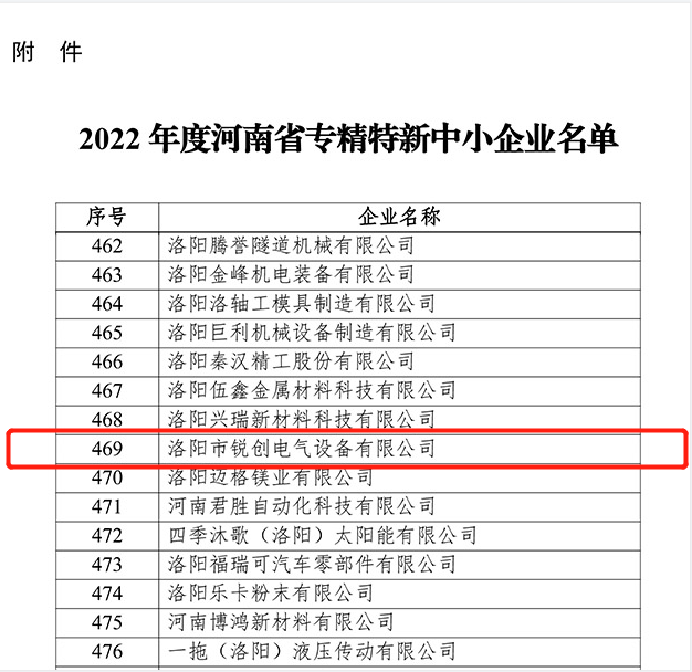 2022年度省專精特新認定附件1